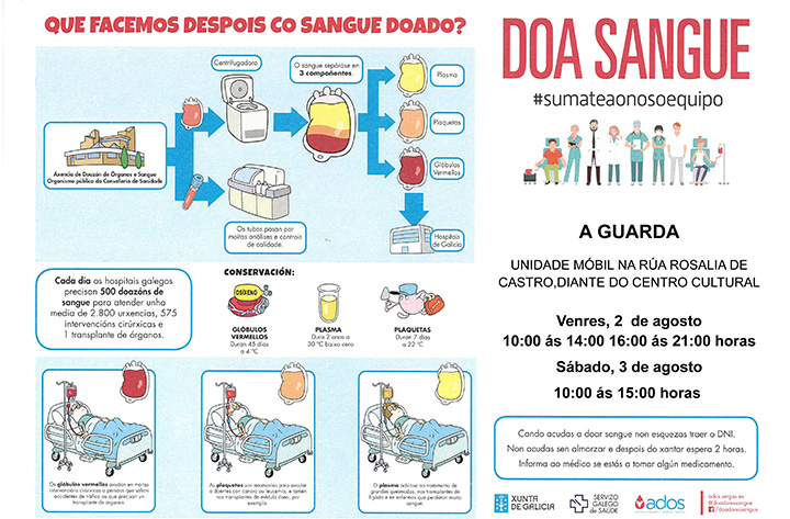 A unidade móbil de doazóns de sangue estará instalada na Guarda o venres 2 e sábado 3 de agosto