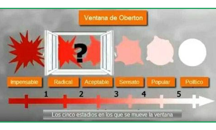 O vixésimo sétimo fragmento do diario de Senlúa Arraiana