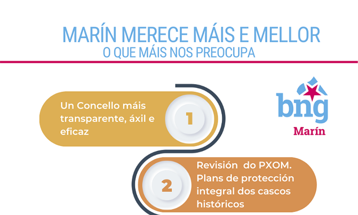 17 de febreiro, a cen días das eleccións municipais