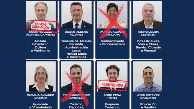 O goberno de Carrero