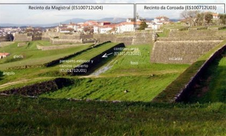 Cousas de Salvaterra, a guerra no Douro-Minho